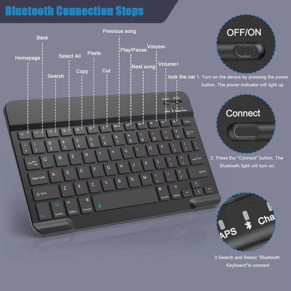 Bluetooth 5.0 Wireless Keyboar - огляд і ціна Wireless Keyboard Mini