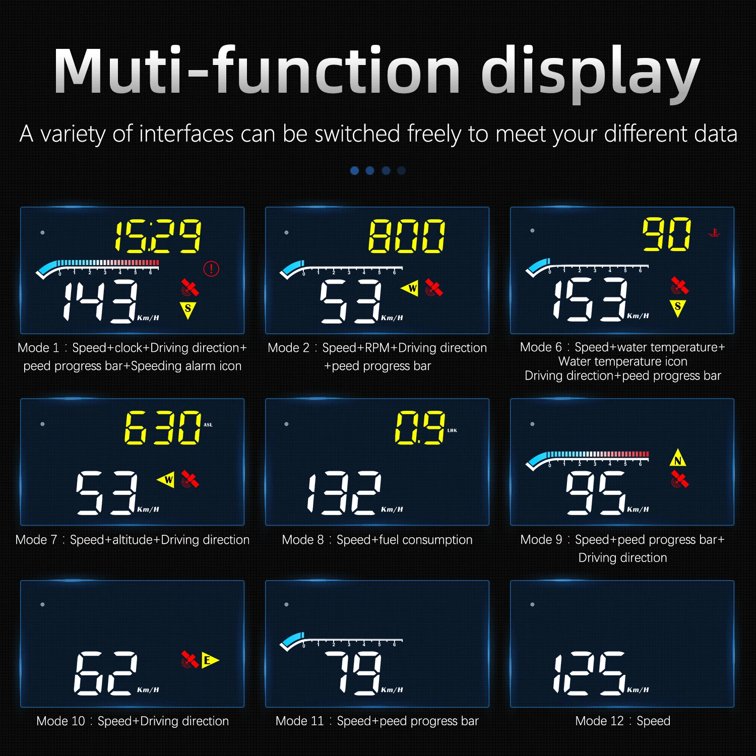 OBD+GPS Speedometer M17 For HU - огляд і ціна Electronics Gadgets For Car