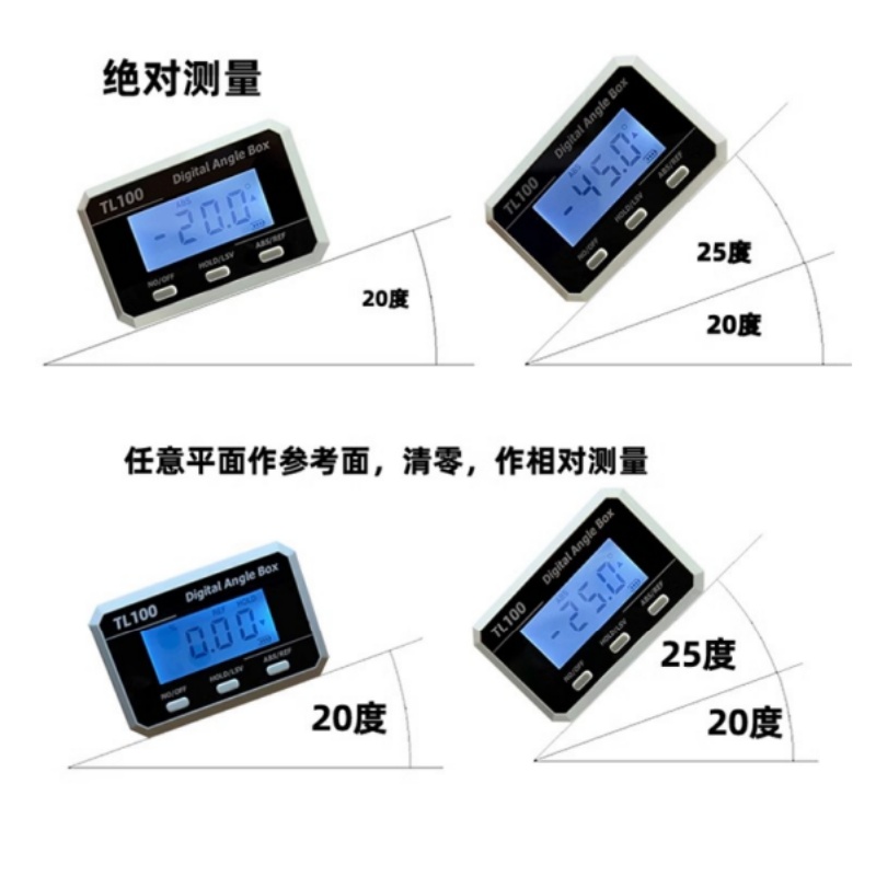 Horizontal Angle Meter Protrac - огляд і ціна Electronics Gadgets For Car