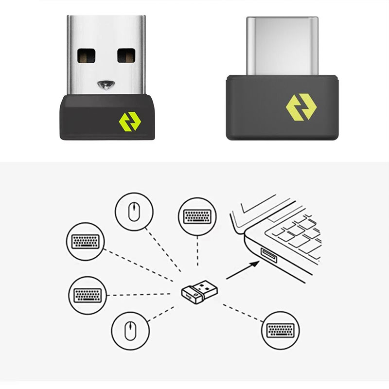 Wireless USB/USB-C Receiver Ad - огляд і ціна Wireless Keyboard Mini