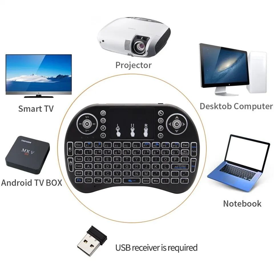 Mini Wireless Keyboard 2.4GHz  - огляд і ціна Wireless Keyboard Mini