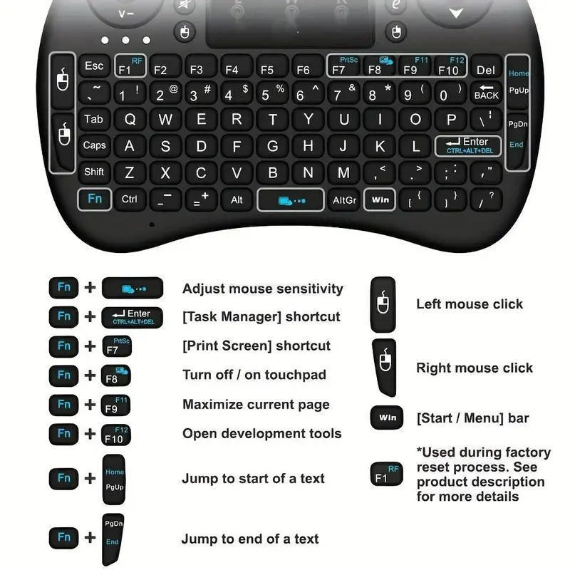 Mini Wireless Keyboard 2.4GHz  - огляд і ціна Wireless Keyboard Mini